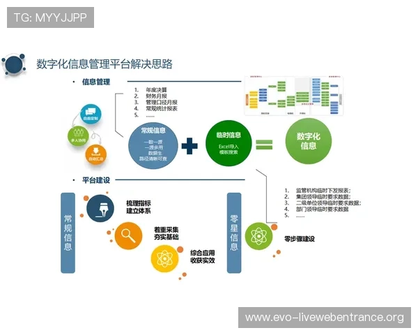 瓦力视讯支持多端设备互联互通，打造无缝连接的企业数字化办公平台